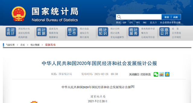 陕投新兴行业动态信息报告 2021年第03期